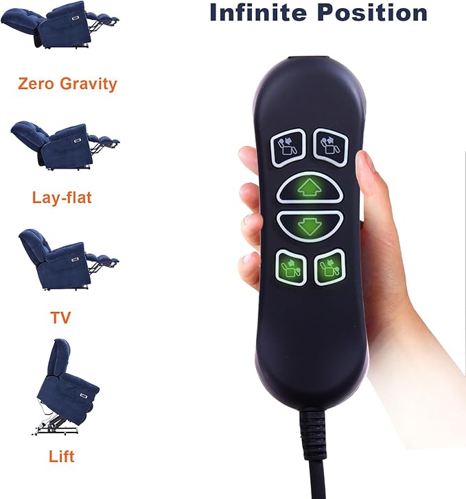 Triple Motor Power Lift Recliner Chair with Massage and Dual Heat for Elderly People, Zero Gravity Lay Flat Recliner Infinite Position, USB Ports(Navy Blue)