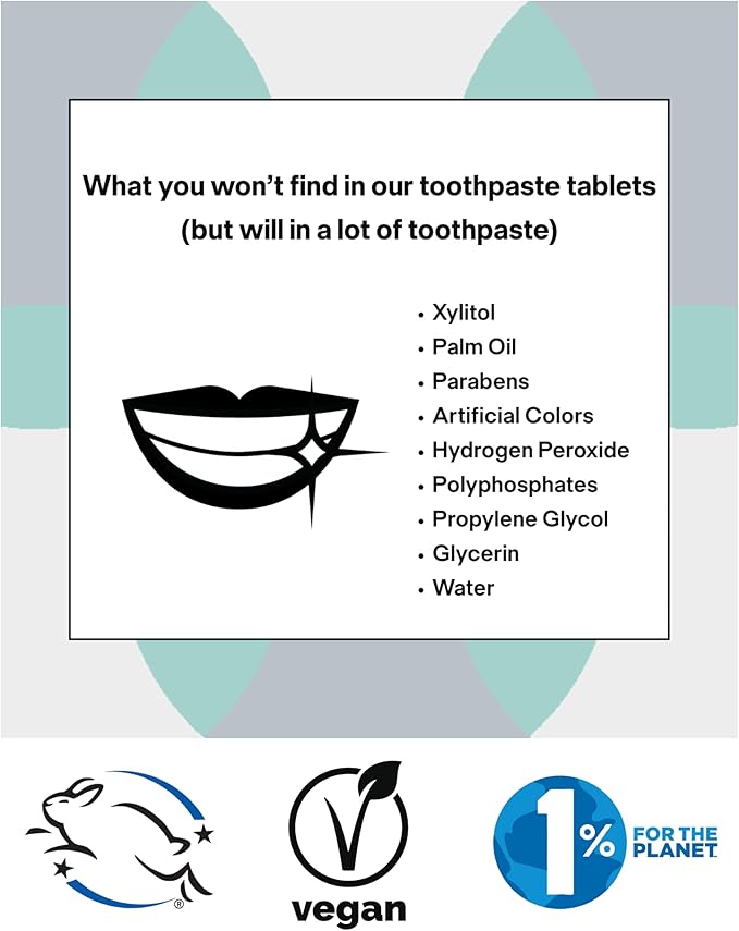 New Formula, Unpaste Toothpaste Tablets, Fluoride Mint, Xylitol Free, Vegan, Plastic Free, Travel-Friendly, Resealable Packet, 125ct, 2 Month Supply