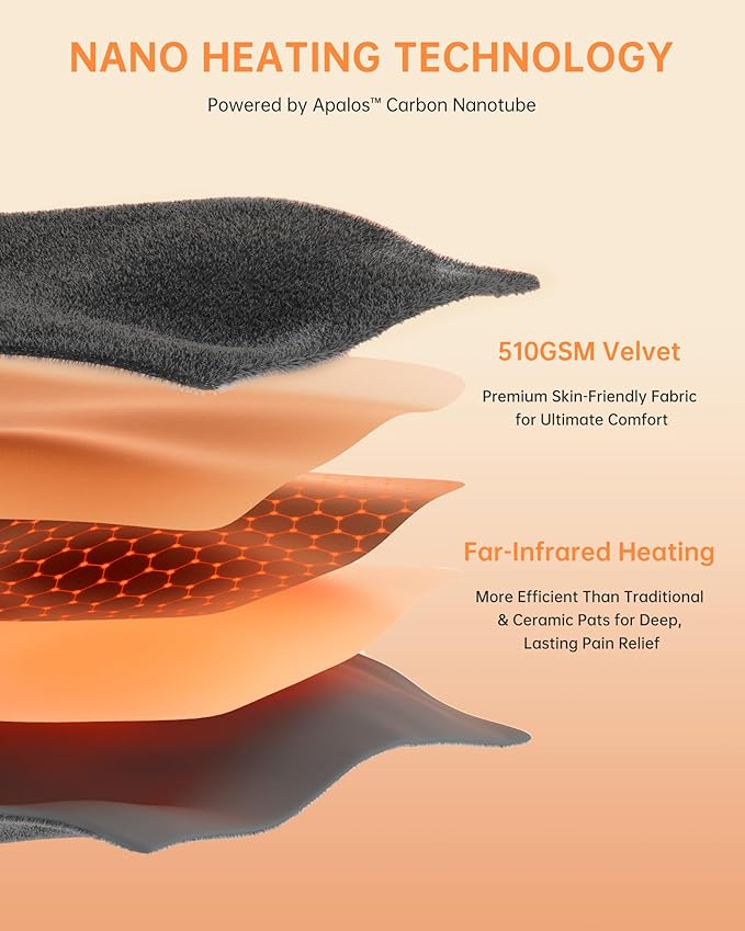 Nano Heating Pad Pain Relief, Far Infrared Heating Electric Pad for Period Cramps Back Neck, Washable, Car, Portable, for Women Mom Elder,12V Safe, Remote 6 Heat&Time(12"x24", Grey)