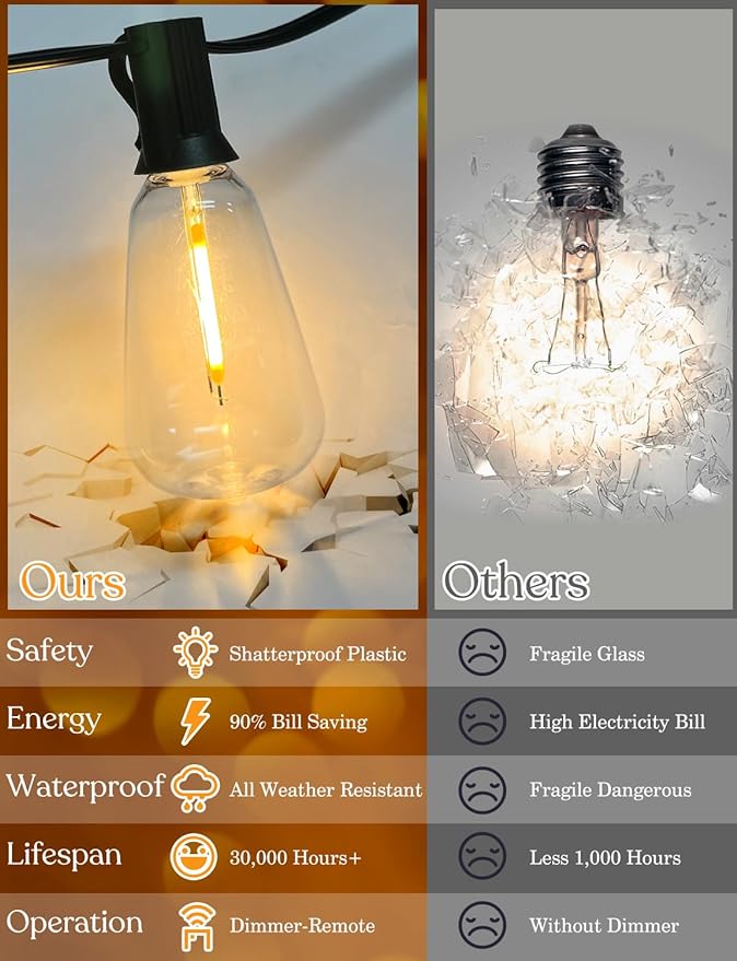 200FT Outdoor Lights for Patio – Dimmable String Lights for Outside with Remote – LED Hanging Lihgts Waterproof Shatterproof ST38 Edison Bulbs for Backyard Cafe Bistro Porch Christmas Party