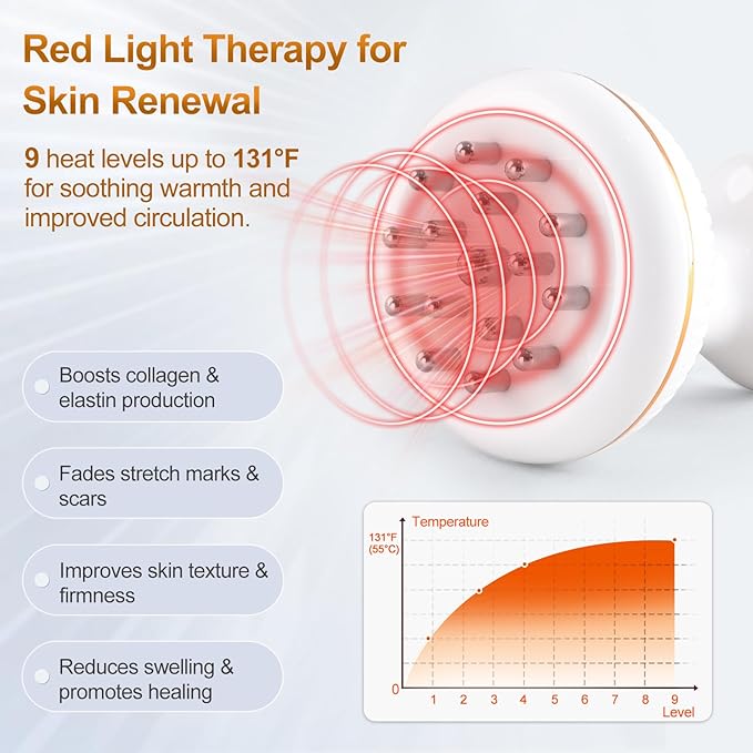 Lymphatic Drainage Massager, Anti-Cellulite & Stretch Mark Reduction Body Sculpting Machine for Legs, Arms & Belly, Skin Firming & Fat Loss, with Microcurrent, Heat, Light & Vibration