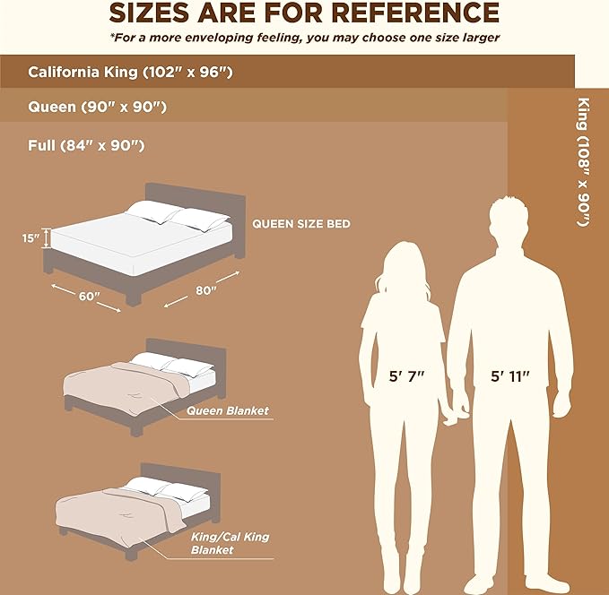 Bedsure GentleSoft Blankets Queen Size for Bed - Super Soft Cozy Blanket for Women Men Girls, Large Fuzzy Fleece Throw for Bedroom Decor, Black, 90x90 Inches