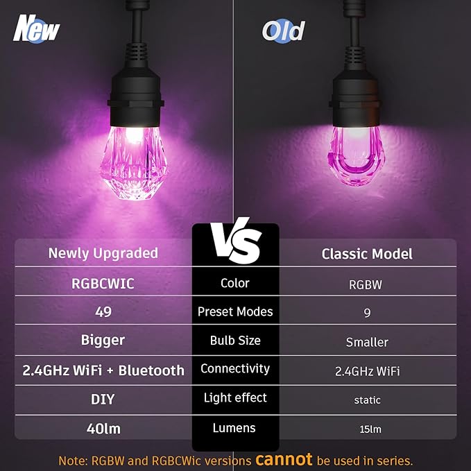 XMCOSY+ Smart Outdoor String Lights - 64ft RGBCWIC Patio Lights with 24 Color Changing Bulbs, LED String Light for Outside Backyard Bistro Party, APP WiFi Control, Work with Alexa, IP65 Waterproof