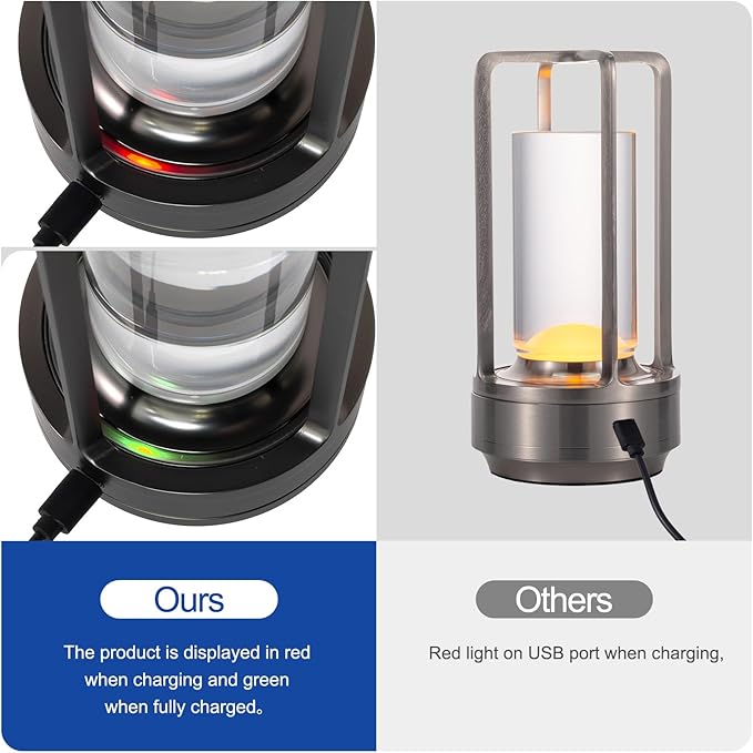 Portable Metal Table Lamp for Indoor/Outdoor ,Rechargeable Cordless LED Lamp, 3-Colour Infinitely Dimming Battery Powered Small Desk Lamp, Restaurant/Bedroom/Bar/Coffee Shop/Camping Light (Grey)