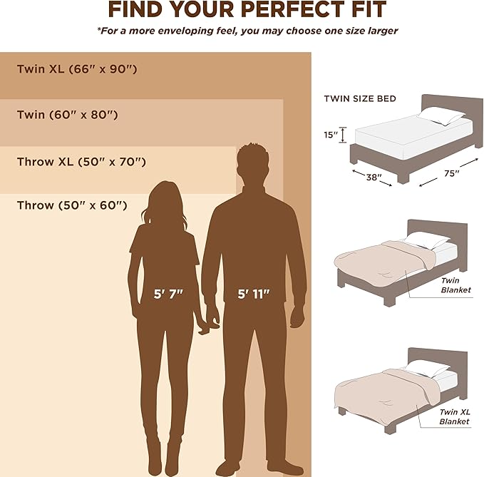 Bedsure GentleSoft Sage Green Throw Blanket for Couch - Checkered Fleece Blankets Gifts for Women Men Girls, Cute Soft Cozy Throw for Bedroom Home Decor Gifts, 50x60 Inches