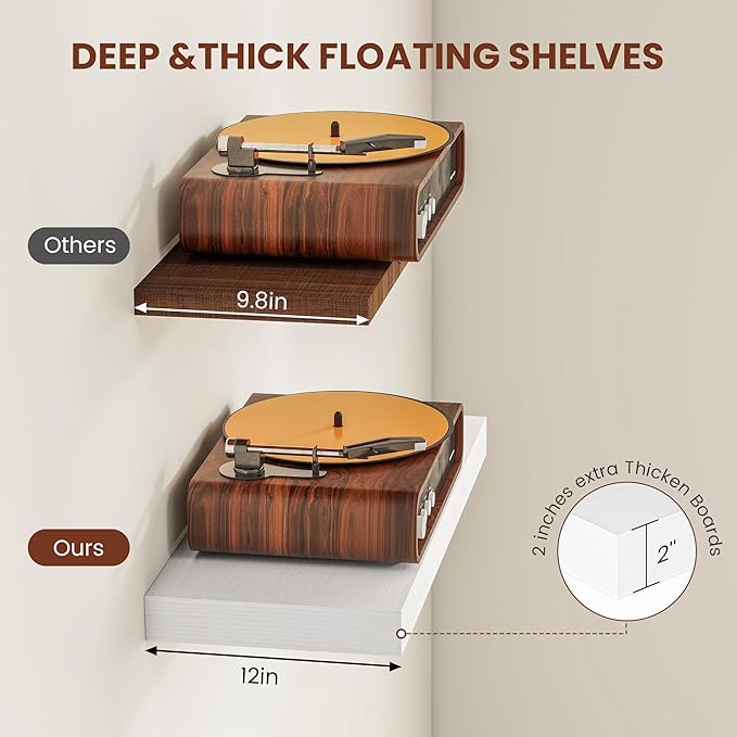 White Floating Shelves for Wall, 24 Inch X 12 Deep Shelves for Room Wall Mounted,2" Thick Heavy Duty Holds 55lbs Floating Shelf for Bedroom Bathroom Kitchen Laundry Room, Set of 2
