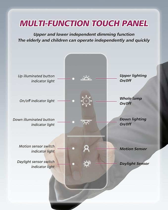 EMITEVER LED Floor Lamp, 100W Spectrum Eye Care Standing Lamp, 77'' Dimmable Motion Sensing & Daylight Sensing Reading Lamp for Study, Living Room, Conference, Office, 4000K Natural Daylight, White