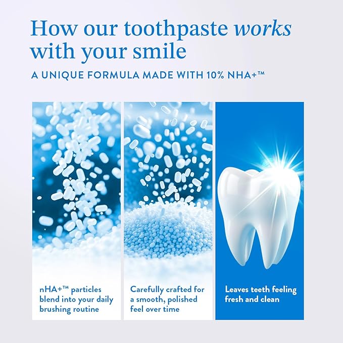Mouthology 10% Nano Hydroxyapatite Toothpaste (Fluoride Free), Whitening*, Supports Enamel Care*, Appropriate for Sensitive Teeth*, SLS Free, Xylitol nHA Toothpaste for Adults, Mint 4oz (USA Made)