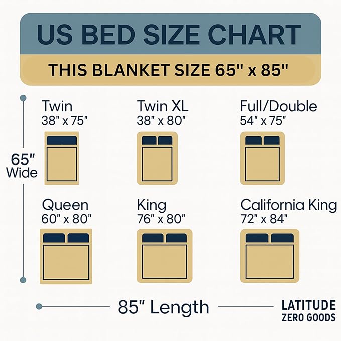 LATITUDE ZERO, Alpaca Wool Throw Blanket | Warm, Ultra-Soft, Breathable, Non-Itchy Blanket-Throw | Hypoallergenic and Beautiful Fabric (Brown)