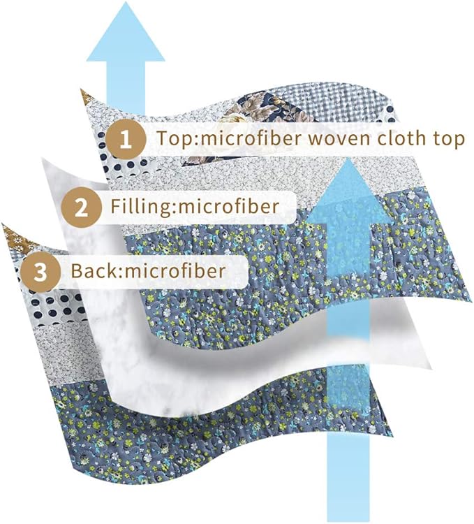 NEWLAKE Quilt Bedspread Sets-Checkered Floral Reversible Coverlet Set,Queen Size