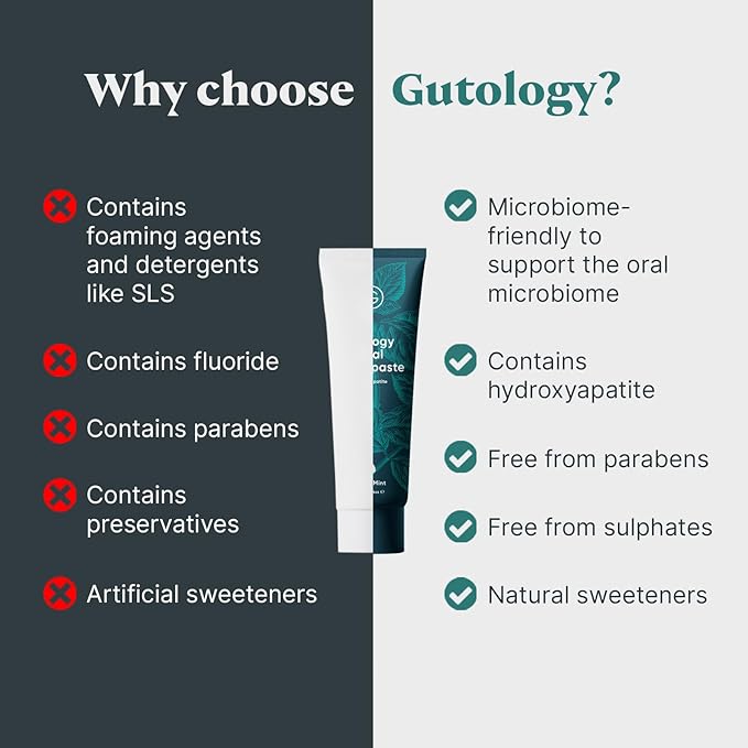 Natural Probiotic Hydroxyapatite Toothpaste Fluroide Free Toothpaste 120ml 4.2 Oz Remineralising Suitable for Adults & Children Helps Sensitive Teeth and Whitening Wild Mint Flavour