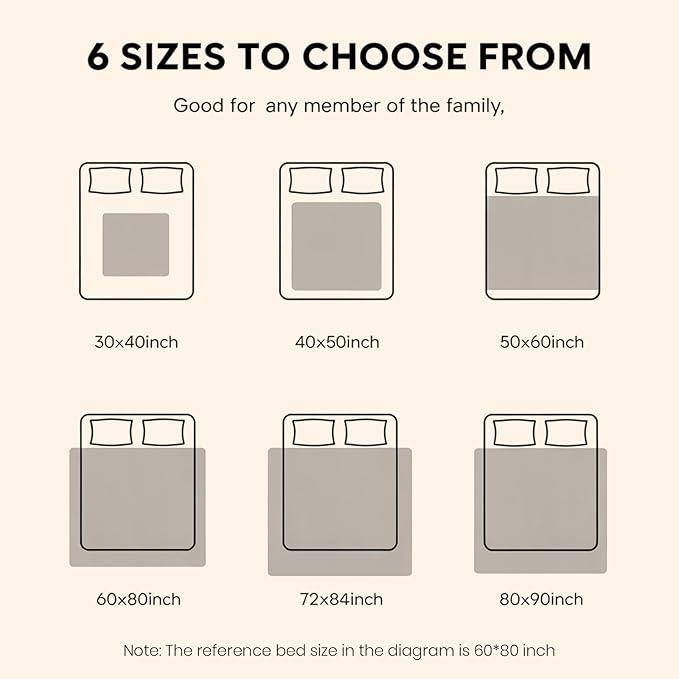 L'AGRATY Chunky Knit Blanket Throw: 60''x80'' Chenille Chunky Knitted Throw Blankets for Twin Bed Couch - Handmade Thick Cable Knit Blanket - Large Crochet Blankets for Home Decor(Green Checkered)