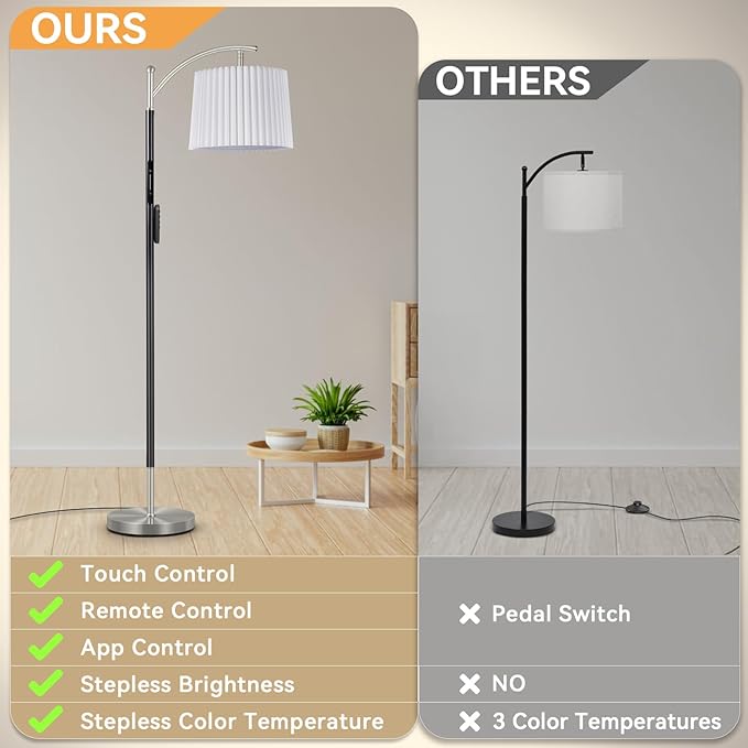 Floor Lamp, LED Floor Lamp with APP & Remote & Touch Control, Stepless Color Temperatures and Brightness, Tall Standing Lamp with Pleated Lampshade for Living Room, Bedroom, Office(Black Nickel)