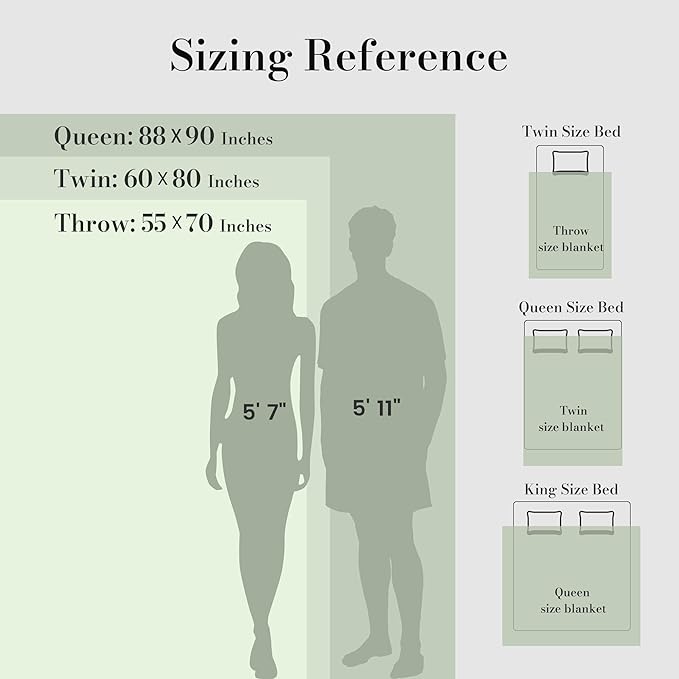 Amélie Home Luxury Striped Faux Fur Throw Blanket for Couch, Embossed Split Fur Cozy Fuzzy Fluffy Luxurious Soft Plush Sofa Chair Bed Gift Blankets for Women Men Wife Friend, 55"x70", Sage Green