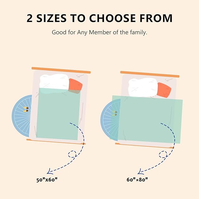 L'AGRATY Chunky Knit Blanket Throw: 60''x80'' Chenille Chunky Knitted Throw Blanket for Bed Couch - Handmade Thick Big Cable Knit Blanket - Large Crochet Rope Blanket for Home Decor(Aqua)