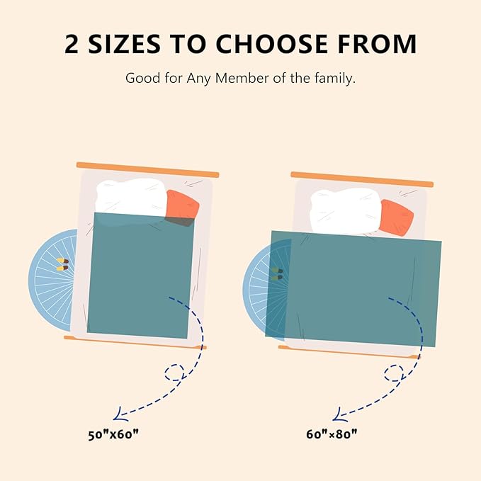 L'AGRATY Chunky Knit Blanket Throw: 60''x80'' Chenille Chunky Knitted Throw Blanket for Bed Couch - Handmade Thick Big Cable Knit Blanket - Large Crochet Rope Blanket for Home Decor(Teal)