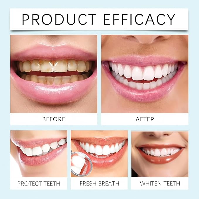 Niacinamide Whitening Toothpaste 2-Pack | Fresh Breath Toothpaste | Stain Removal & Enamel Safe | Fresh Breath Formula with Activated Charcoal |for Coffee/Smokers