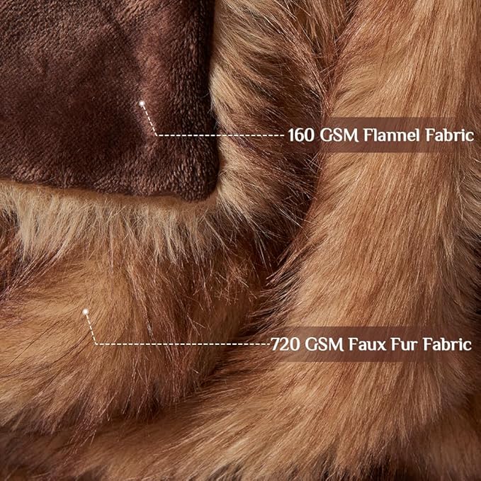 Fluffy Faux Fur Throw Blanket – Super Soft Warm Thick Plush Blanket for Bed, Couch & Office, Cozy Fuzzy Throw with Flannel Backing,50"x60", Brown