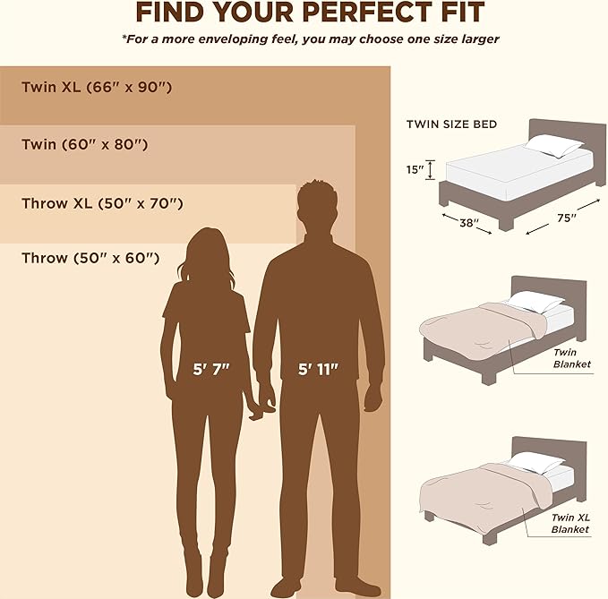 Bedsure GentleSoft Twin Blanket for Bed White - Super Soft Cozy Blankets for Women Men Girls, Cute Fuzzy Fleece Throws for Bedroom Couch, 60x80 Inches