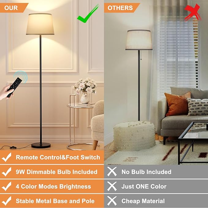 【Upgraded Floor Lamps for Living Room, Modern Floor Lamp with Remote Control, Dimmable Colors Temperature Standing Lamp Foot Switch, 9W Bulb Tall Lamps for Bedroom Office Kid Room - Grey