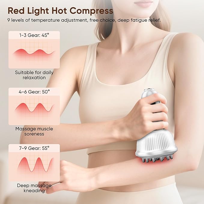 Multford 3 in 1 Body Sculpting Machine & Lymphatic Drainage Massager,Portable Cellulite Massage Tool，Skin Tightening Device for Legs, Arms & Belly, Body,Effectively Tightens The Skin