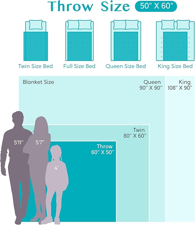 Joiedomi Throw Blanket for Couch Bed Sofa, Blue Knitted Blankets Gifts for Women Mom Girls, Cozy Cute Soft Throw Home Room Decor Aesthetic for Women Mothers Birthday Gifts 50x60 Inches