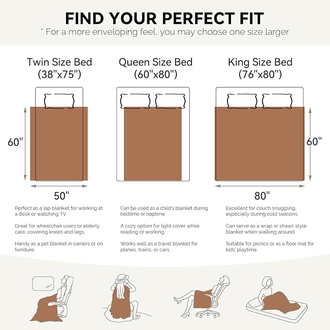 LURKA Checkered Sherpa Fleece Twin-Size Bed Blanket - Extra Thick and Warm Winter Soft Fuzzy Plush Blanket for Couches, Beds & Pets, Brown, 60x80 Inches