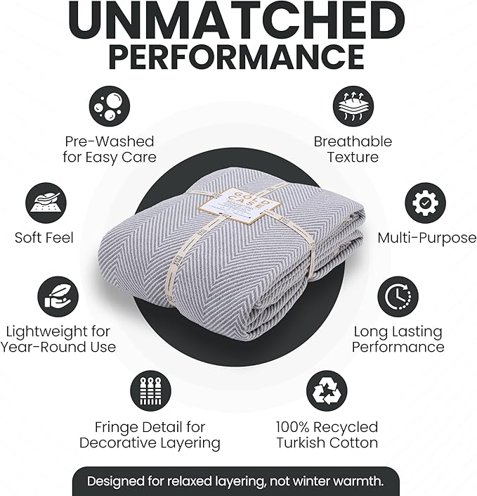 Gold Case Throw Blanket for Bed – 100% Recycled Turkish Cotton Bed Blanket – Decorative Throw Cotton Blankets for Living Room & Bedroom – Elegant Grey Woven Queen Blankets – 90x90