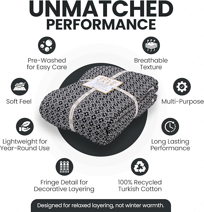 Gold Case Throw Blanket for Bed – 100% Recycled Turkish Cotton Bed Blanket – Decorative Throw Cotton Blankets for Living Room & Bedroom – Woven Twin Blankets - 71x90 - Black