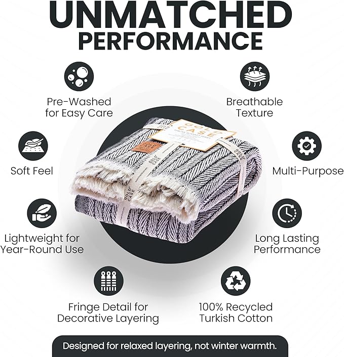 Gold Case Throw Blanket for Couch – 100% Recycled Turkish Cotton Blankets & Throws – Elegant Decorative Throw Blankets for Living Room Sofa – Woven Throws for Couch – Vintage Black – 60x80