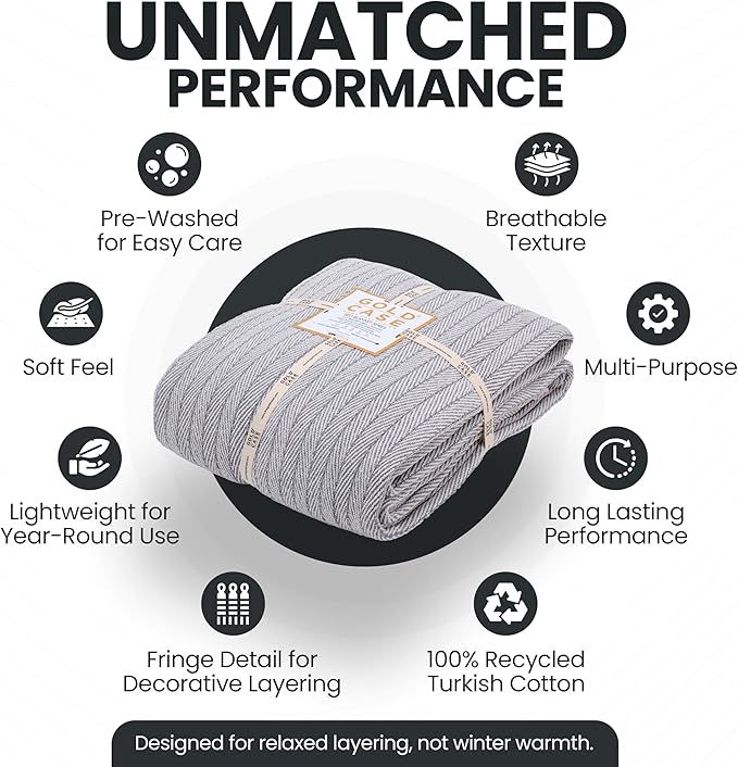 Gold Case Throw Blanket for Bed – 100% Recycled Turkish Cotton Bed Blanket – Decorative Throw Cotton Blankets for Living Room & Bedroom – Vintage Grey Woven Queen Blankets – 90x90