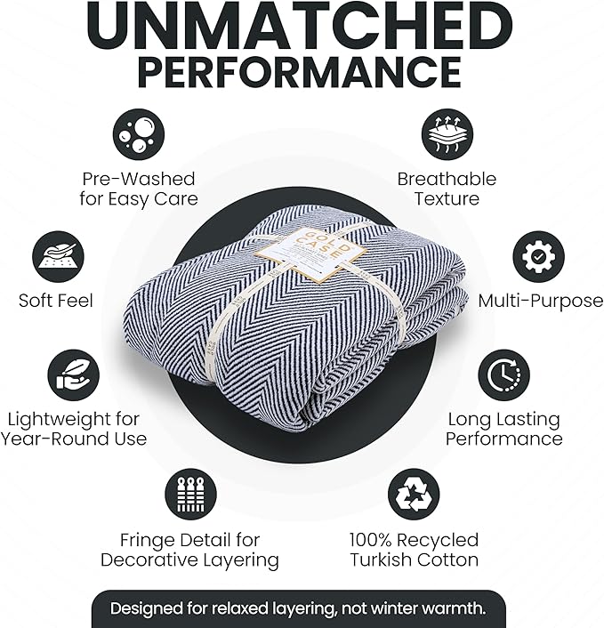 Gold Case Throw Blanket for Bed – 100% Recycled Turkish Cotton Bed Blanket – Decorative Throw Cotton Blankets for Living Room & Bedroom – Elegant Navy Blue Woven Queen Blankets – 90x90