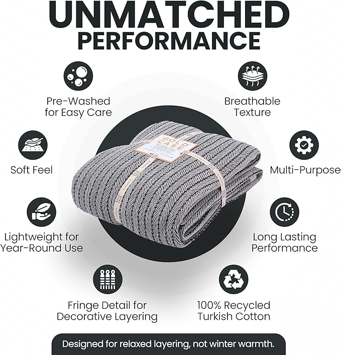 Gold Case Throw Blanket for Bed – 100% Recycled Turkish Cotton Bed Blanket – Decorative Throw Cotton Blankets for Living Room & Bedroom – Woven Twin Blankets - 71x90 - Black