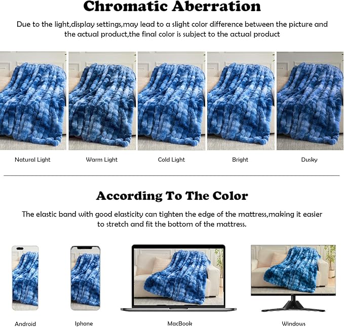 NEWCOSPLAY Faux Fur Throw Blanket Indigo Luxury Fluffy Thick Warm Bubble Blanket for Couch Sofa Bed 700GSM (Indigo, Throw(50"x60"))