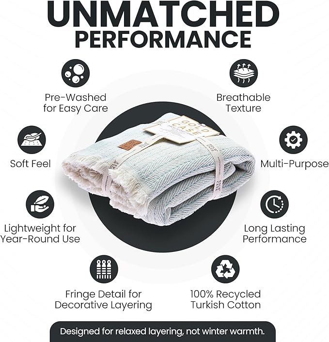 Gold Case Throw Blanket for Couch – 100% Recycled Turkish Cotton Blankets & Throws – Elegant Decorative Throw Blankets for Living Room Sofa – Woven Throws for Couch – Vintage Aqua– 50x60