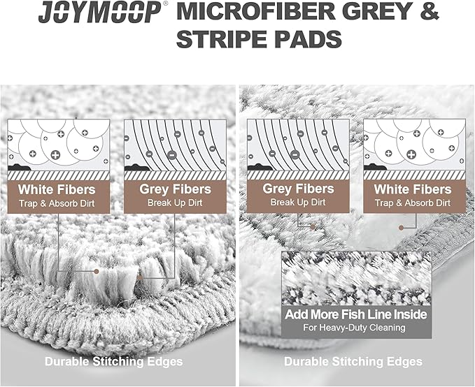 JOYMOOP Mop Replacement Pads, Reusable Microfiber Mop Pads for 13-inch Flat Mop and Mop Bucket Set, Pack of 2 Refills - Grey and Stripe