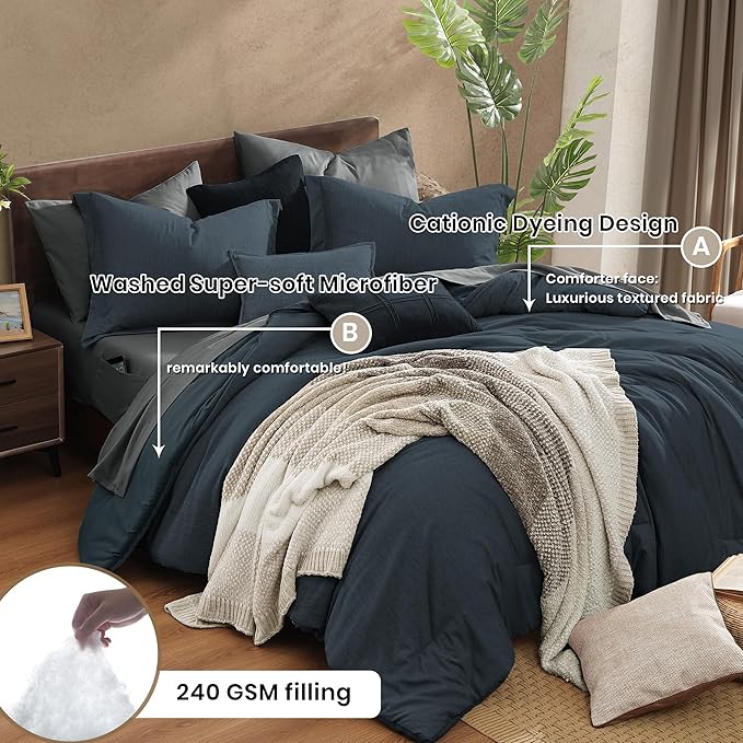 Monbix Full Size Comforter Set, Navy Blue Bedding Comforter for Full Size Bed Set Reversible, Bedding Sets Full 7 Pieces, Cationic Dyeing Bed in a Bag with Comforter, Sheets, Pillowcases & Shams