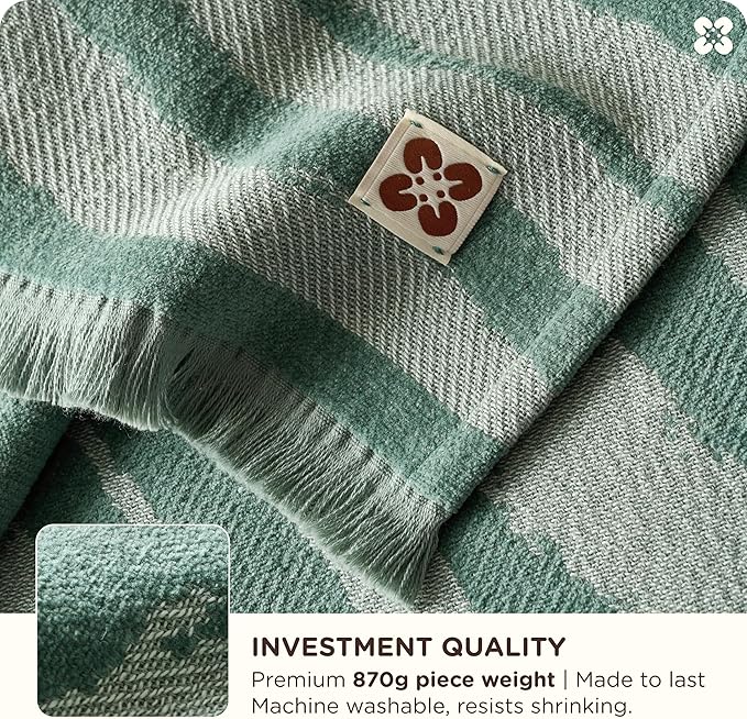 Bedsure 100% Cotton Throw Blanket for Couch - Chenille Woven Textured Blanket Gifts for Women, Cozy and Soft for All Seasons, Home Decor Boho Throw for Bed, Sofa, Aqua Gray, 50x60 Inches